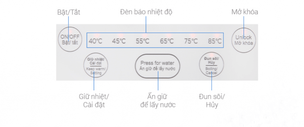 Bình thủy điện Kangaroo KG5K1