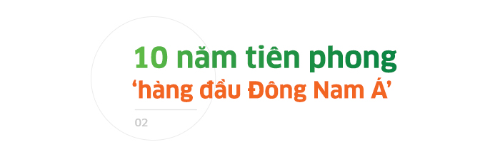 10 năm tiên phong