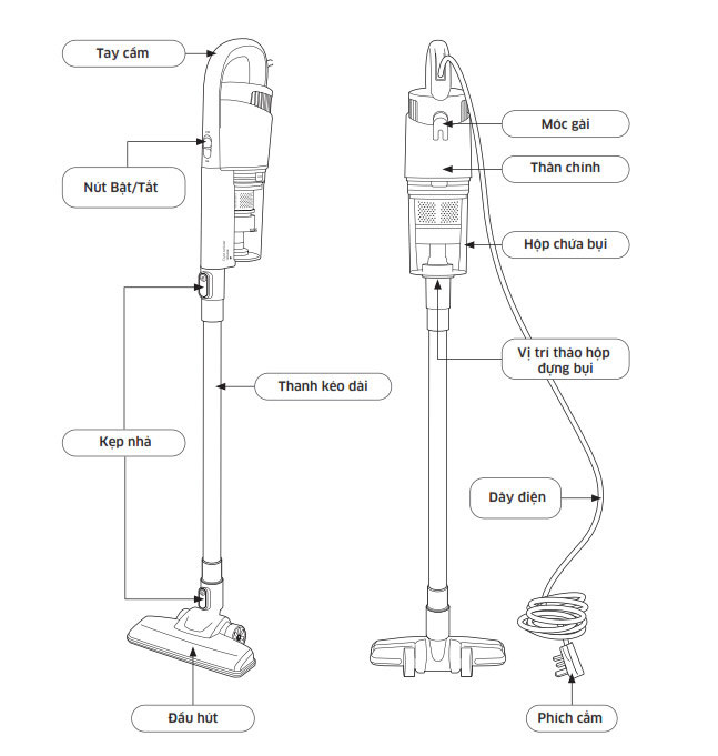 Máy hút bụi Kangaroo KGRB02