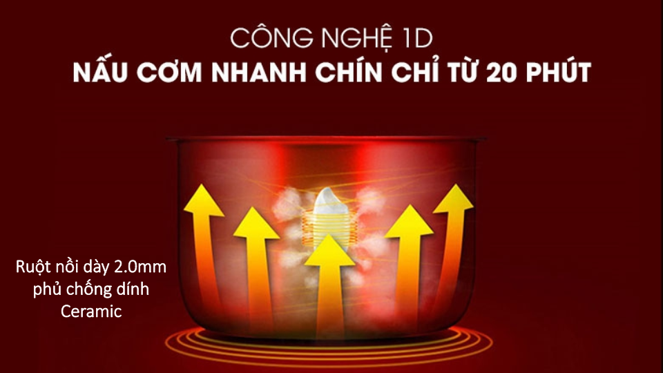 Công nghệ 1D nấu cơm nhanh